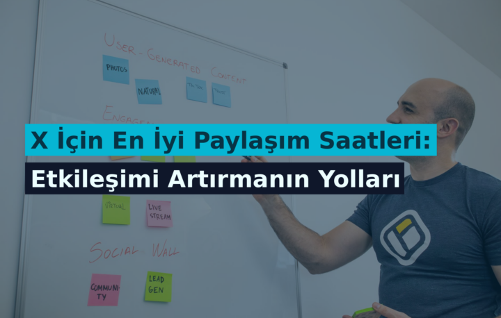 X İçin En İyi Paylaşım Saatleri: Etkileşimi Artırmanın Yolları